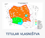 titularvlasnistvaHR